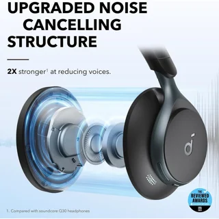 هدفون بی‌سیم انکر مدل Space One با نویز کنسلینگ فعال (ANC)، درگاه شارژ USB Type-C، مقاوم د 101709188