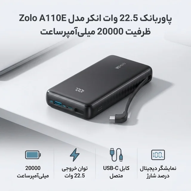 پاوربانک 22.5 وات انکر مدل Zolo A110E ظرفیت 20000 میلی‌آمپرساعت 102425654